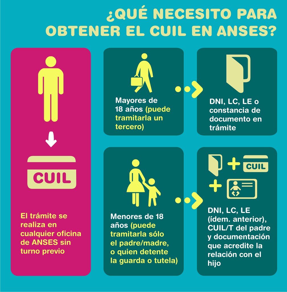 ¡Consigue tu certificado de discapacidad de forma fácil y rápida!