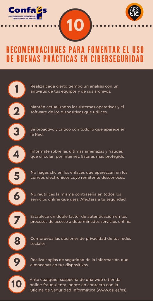 ¡Alerta! Bancos protegiendo tus datos del phishing